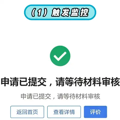 本次代开或者累计代开的发票触发监控